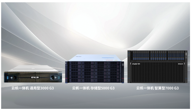 開(kāi)箱即用！DeepSeek＋浪潮云帆超融合一體機(jī)強(qiáng)勢(shì)來(lái)襲